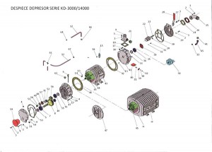 Componentes depresor KD 3000-14000 Beguer