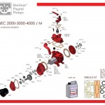 Componentes depresor Battioni MEC 2000-3000-4000/M Beguer