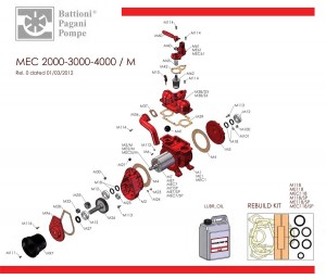 Componentes depresor Battioni MEC 2000-3000-4000/M Beguer