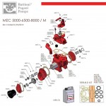 Componentes depresor Battioni MEC 5000-6500-8000 Beguer